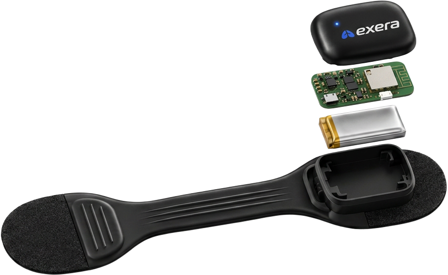 Exploded view of the Exera wearable